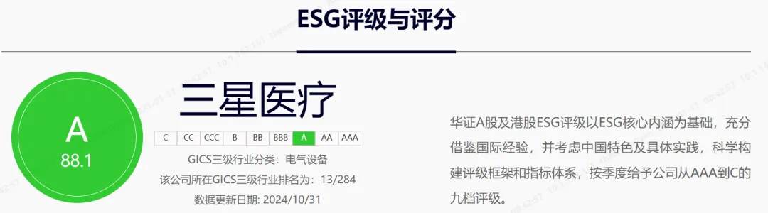 yy(易游体育股份有限公司)中国·官方网站-迎接将来挑战